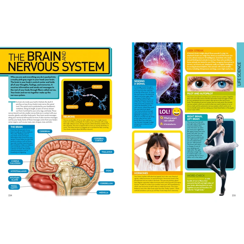 High quality hardback science guide