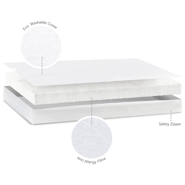 Baby Elegance Eco Fibre Cot Bed Mattress 140x70cm Smyths Toys UK