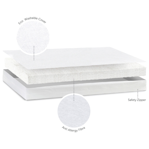 Baby Elegance Eco Fibre Cot Mattress 120x60cm Smyths Toys UK