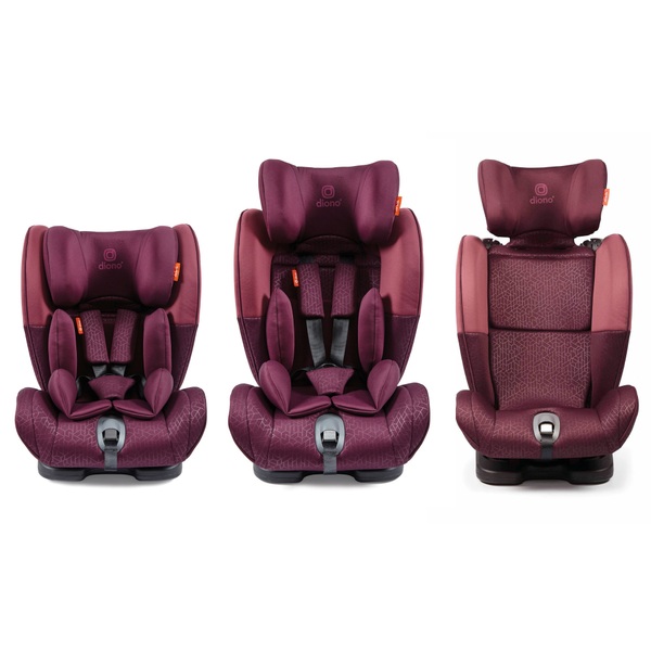 smyths car seats