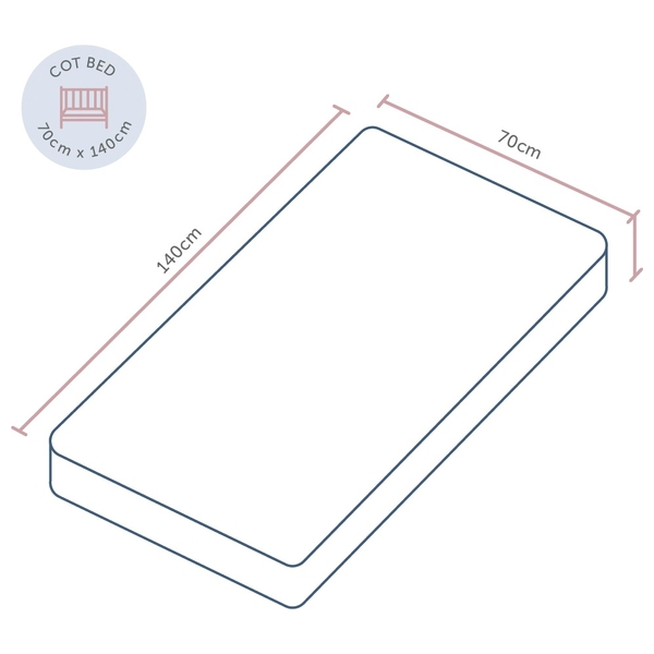 Baby Elegance Stratus Spring Cot Bed Mattress 140x70cm Smyths Toys UK