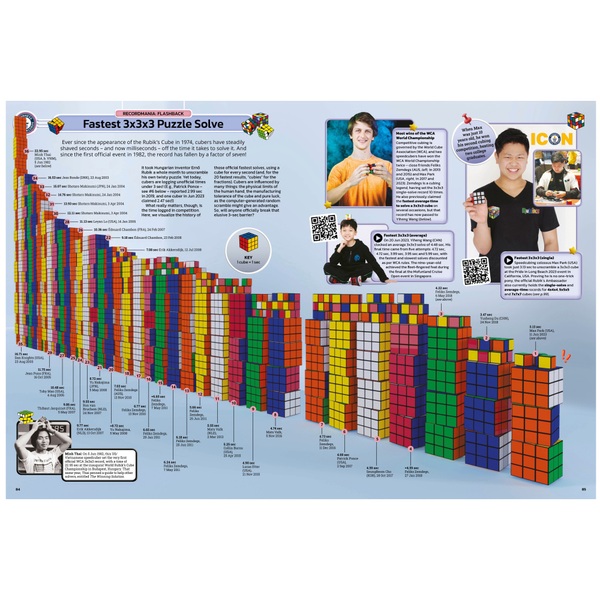 Guinness World Records 2025 Hardback Book Smyths Toys UK