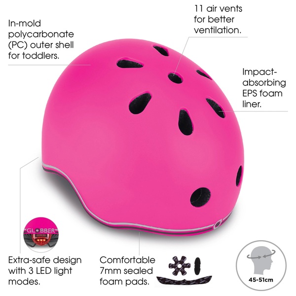 GLOBBER EVO Helm mit LED, pink