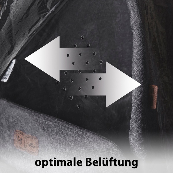 ABC Design - Regenverdeck Multi