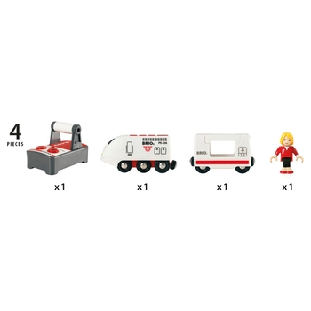 BRIO IR Express Passagierstrein