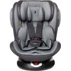 Osann Swift 360 Universe Grey