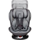 Osann Swift 360 Universe Grey