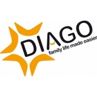 Diago - Slide & Shade Auto-Sonnenschutz