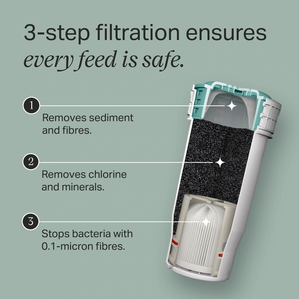 Tommee Tippee Perfect Prep Machine Replacement Filter Smyths Toys UK