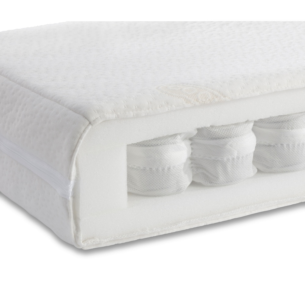 coolmax cot mattress