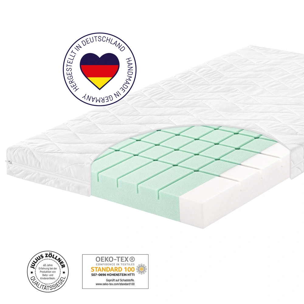 Materassino Fasciatoio Julius Z&ouml;llner 50x65 Cm Con Cunei Di Sicurezza - Certificato Oeko-Tex