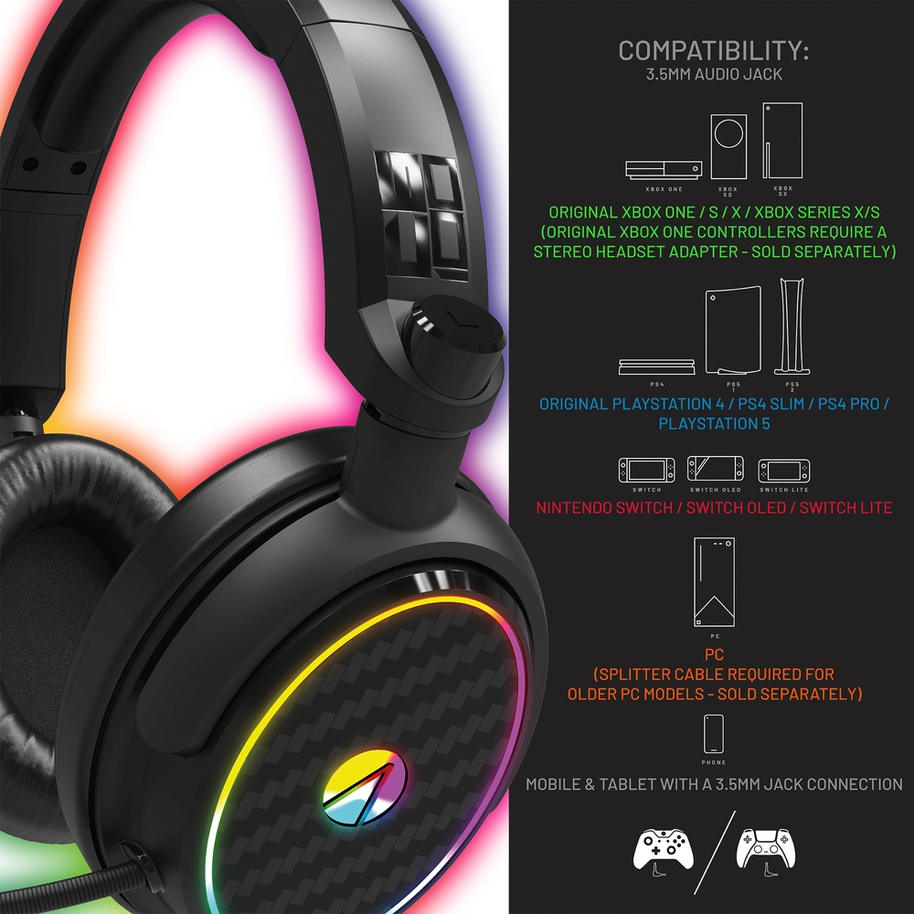 Gaming Headset for PlayStation 4 PS4 Tablet PC, USA