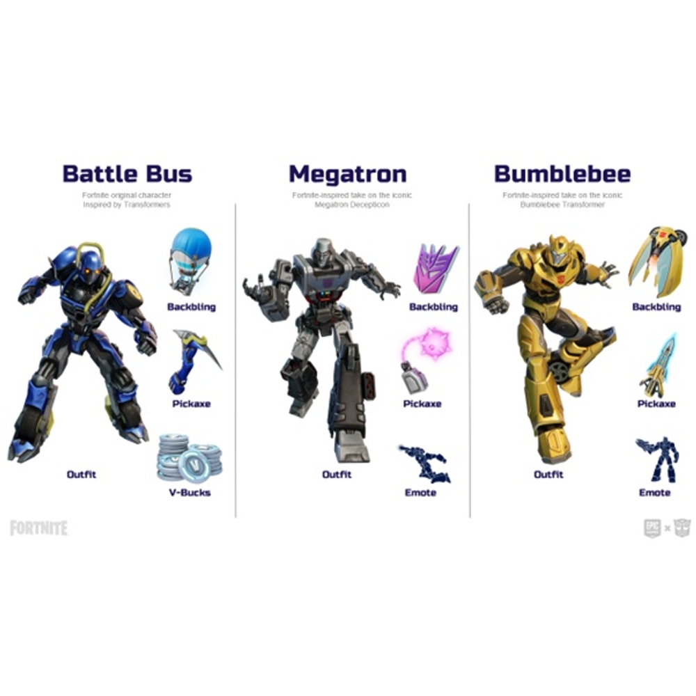 Fortnite - Transformers Pack DLC (Code in Box)