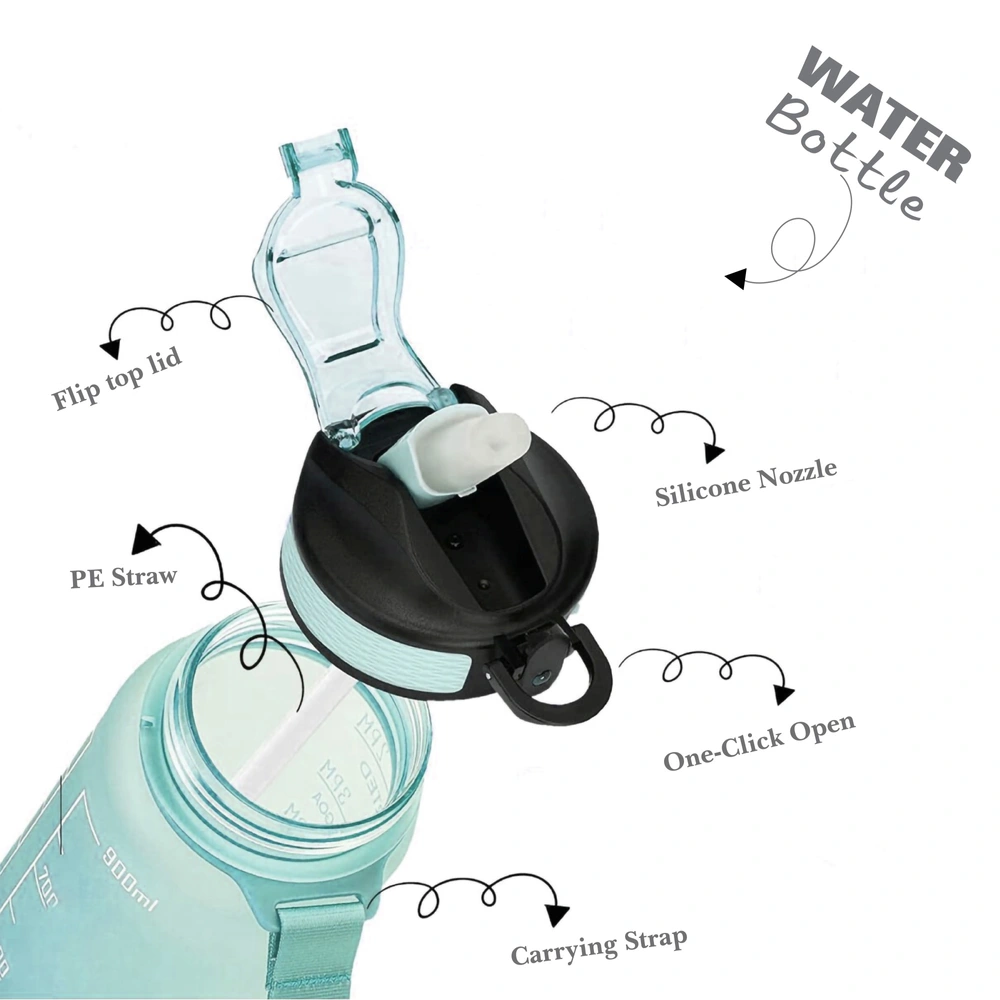 Habitat QD Trinkflasche Quad – 1 Liter, Türkis, Robust & Stylisch Für Unterwegs