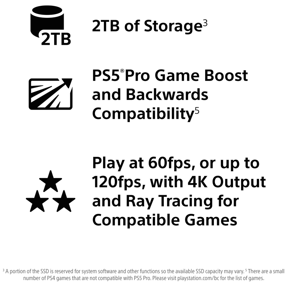 PlayStation 5 Pro Console - 2TB Digital Edition Slim | Smyths Toys UK