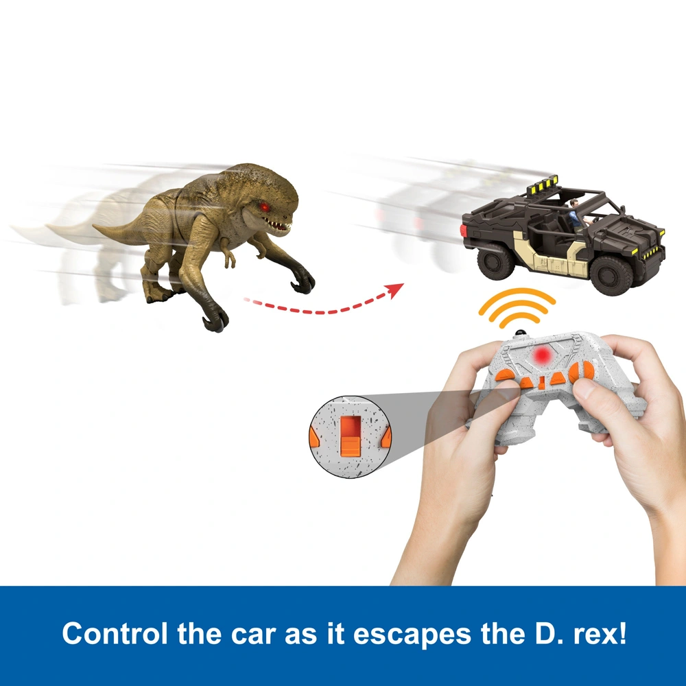 Jurassic World Remote Control Dinosaur Toys R Us Aisle Toys R Us Share Price  Jurassic World