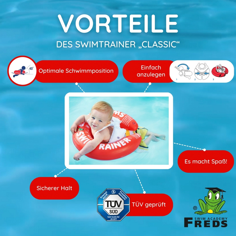 Baby Schwimmring Mit Sonnendach - Aufblasbarer Schwimmtrainer 3-36 Monate