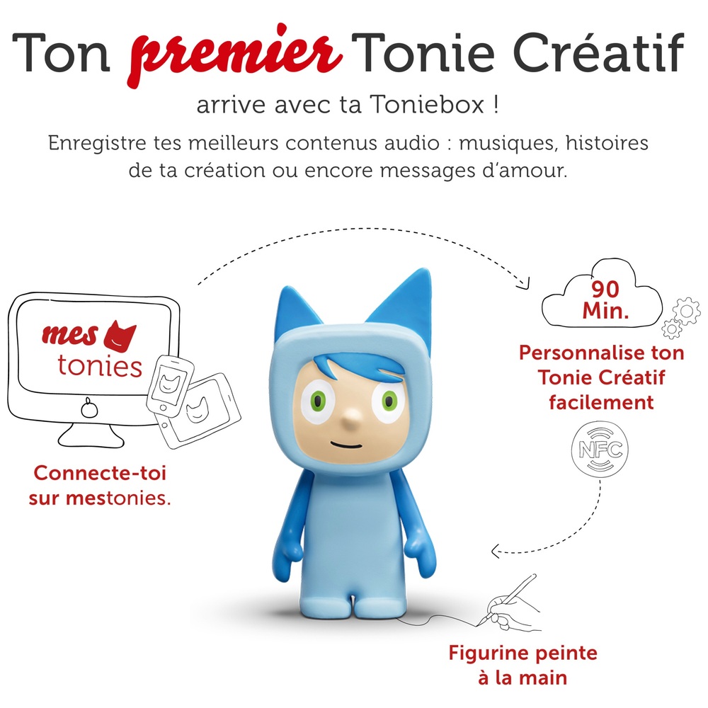 Coffret Toniebox avec Tonie Cars Tonie Le Roi Lion et Tonie Créatif Tonies  : King Jouet, Activités d'éveil Tonies - Jeux d'éveil